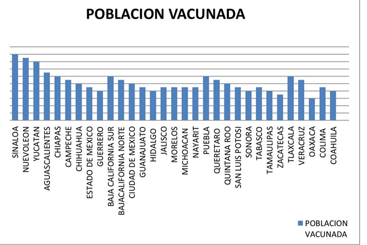 poblavacuna copia