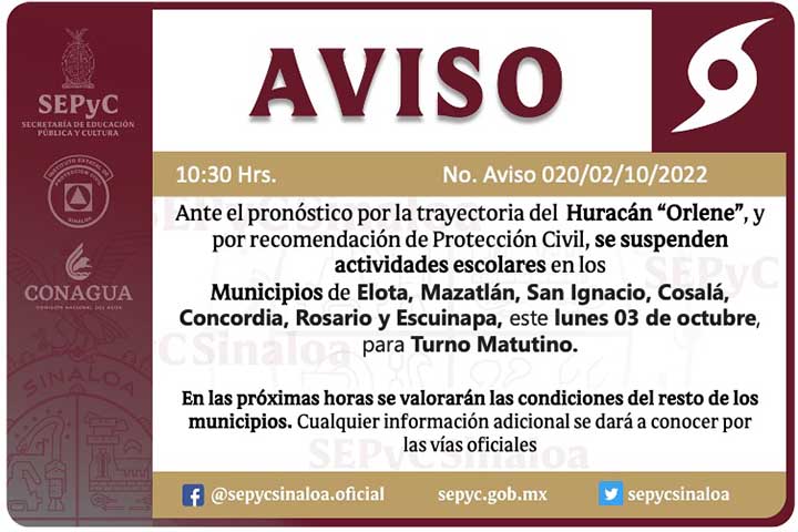 AVISO