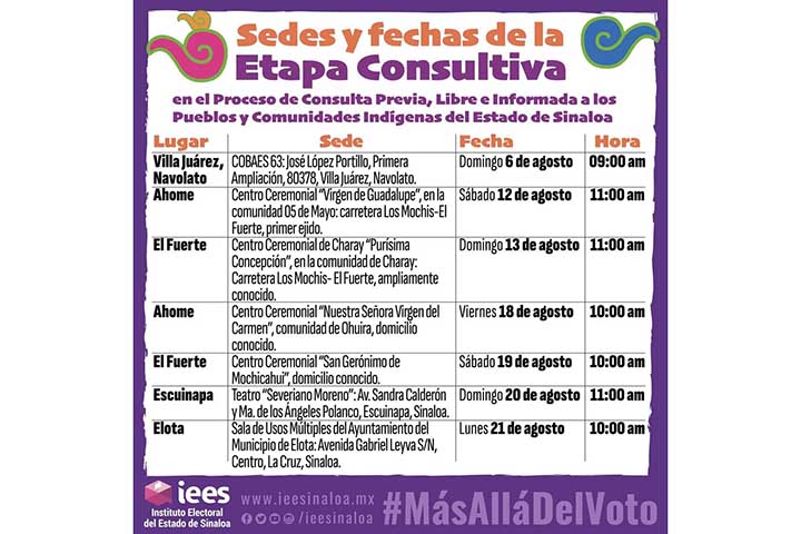 ieessss